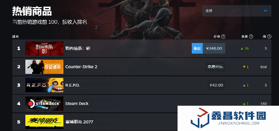 本站
