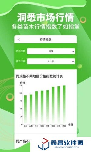 苗木通下載安裝